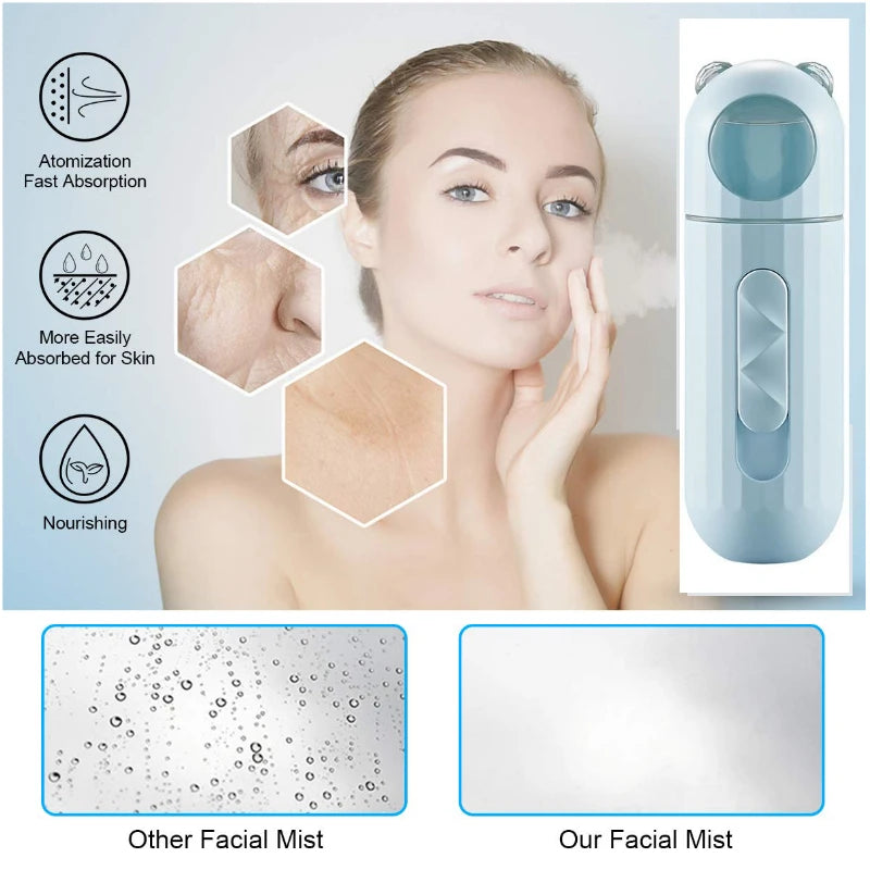 Nano Facial Mister,Portable Cool Mist Facial Steamer Handy Mist Sprayer for Face Moisturizing & Hydrating Mini USB Rechargeable