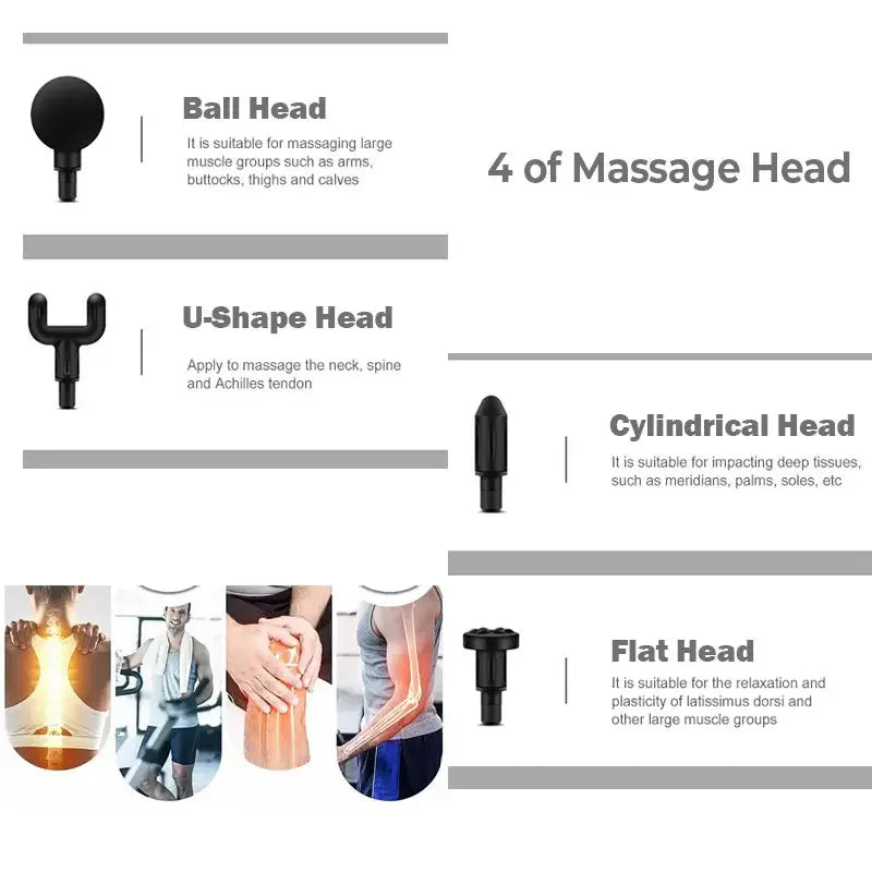 4-Head Portable Fascia Gun Deep Tissue Massage Mini Lightweight Adjustable Speed Whole Body Massage Equipment