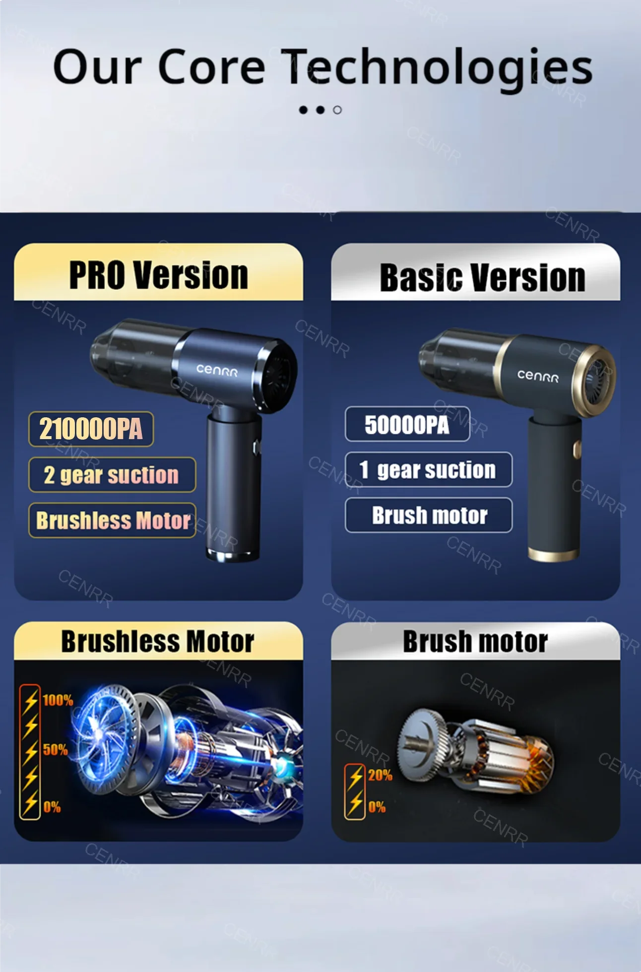 CENRR Car Vacuum Cleaner High Suction 210000PA Wireless Vacuum Cleaner Cordless Vacuum Cleaner High Pressure Cleaning Machine