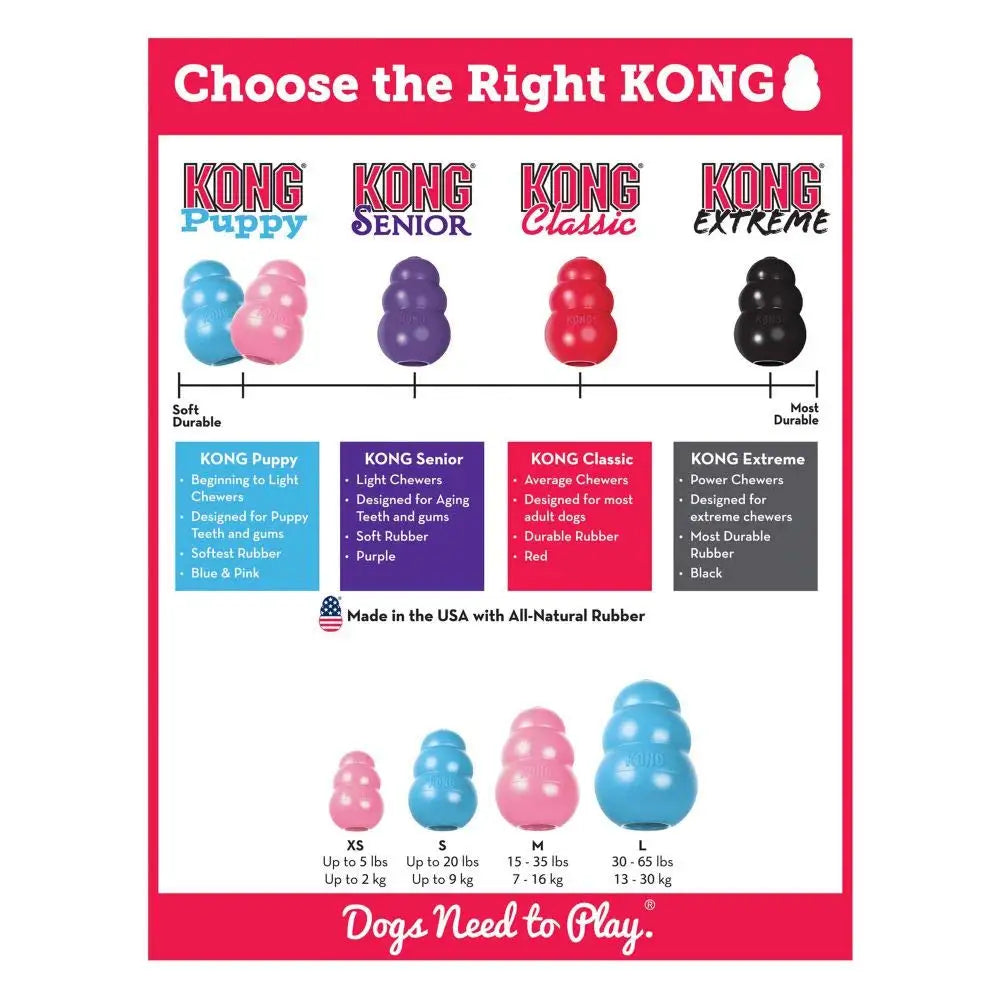 KONG Puppy - Natural Teething Rubber Chew Toy for Dogs - Stuffable Dog Toy for Extended Playtime - Chew & Fetch Toy for Puppies