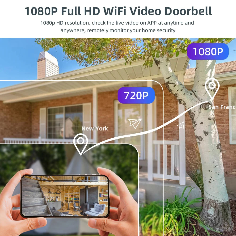 1080P Tuya WiFi Video Doorbell Camera Smart Home Door Bell Video Security Intercom Peephole 4.3" LCD Screen PIR Motion Detection