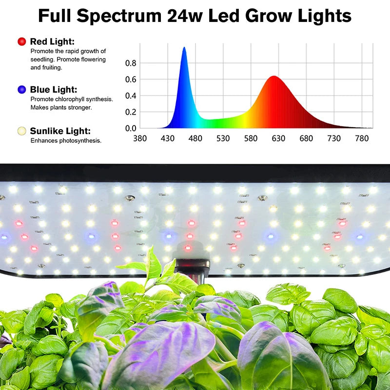 6-Plants Indoor Hydroponics System Herb Planting Pot/Black Planters Kit Led Plant Lamp Soilless Cultivation Vegetable Box