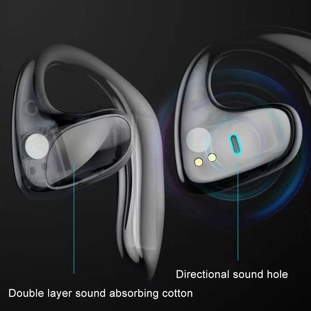 Wireless Translator Earbuds Real-time 144 Language Bluetooth 5.1 Translator Device HIFI TWS Voice Translation Headset for Travel