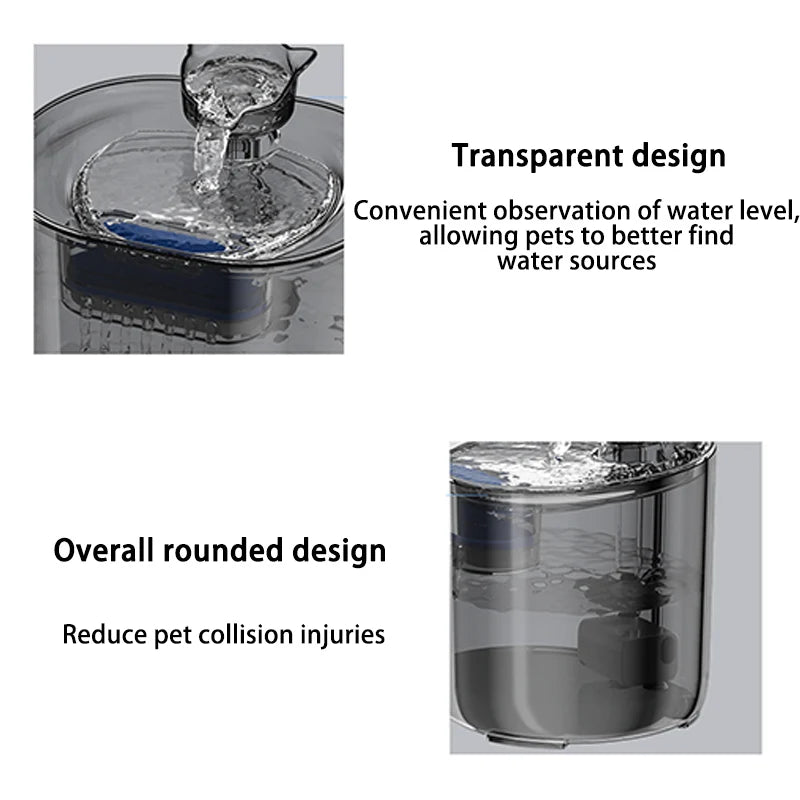 Cat Water Fountain Auto Filter USB Electric Mute Cats Dog Drinker Bowl Recirculate Filtring Drinker for Cats Pet Water Dispenser