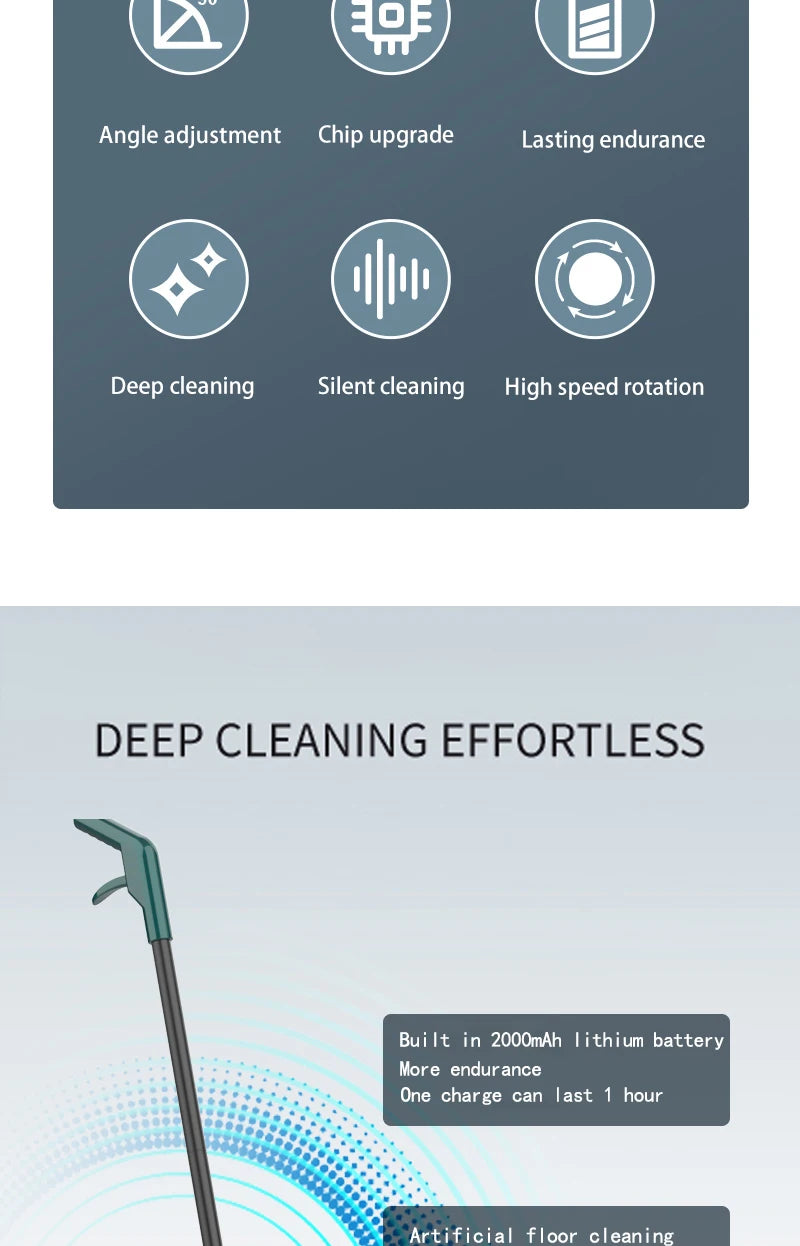 Electric Mop Dual-Motor Low Noise Electric Spin Mop with Water Tank USB Charging Cordless Handheld Mops Floor Cleaning Tool