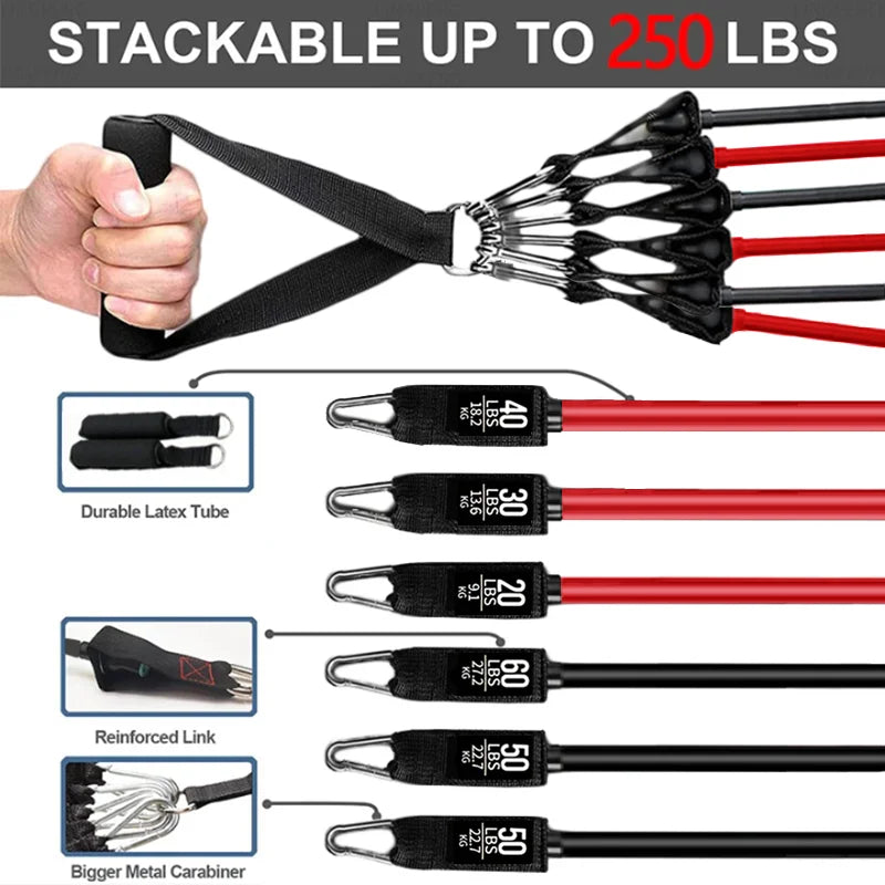 Multi Functional Resistance Exercise Set, Tension Rope, Fitness Tension Belt, Elastic Rope, and Portable Fitness Equipment