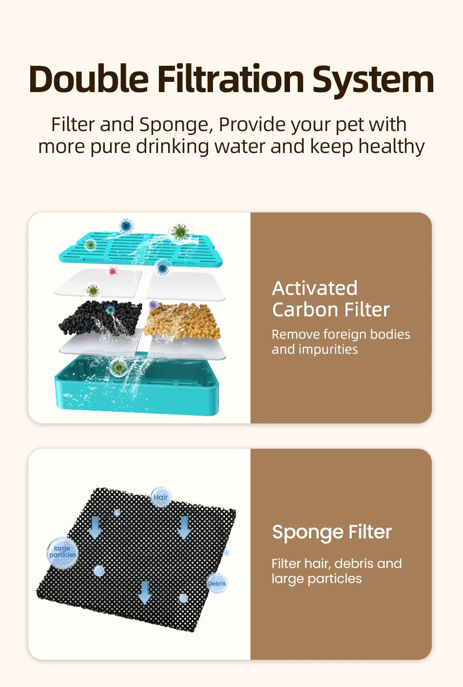 ROJECO Water Fountain Replaceable Filter For 2.2L Wireless Cat Water Foutain Filters Cats Drinkers Pet Water Purifier Filters