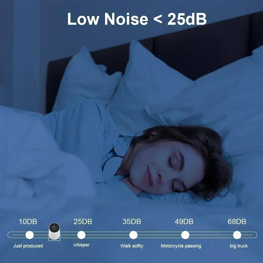 New 2025 4K Android 11 Dual Wifi6 200 ANSI Allwinner H713 BT5.0 1080P 1280*720P Home Cinema Outdoor portable Projetor