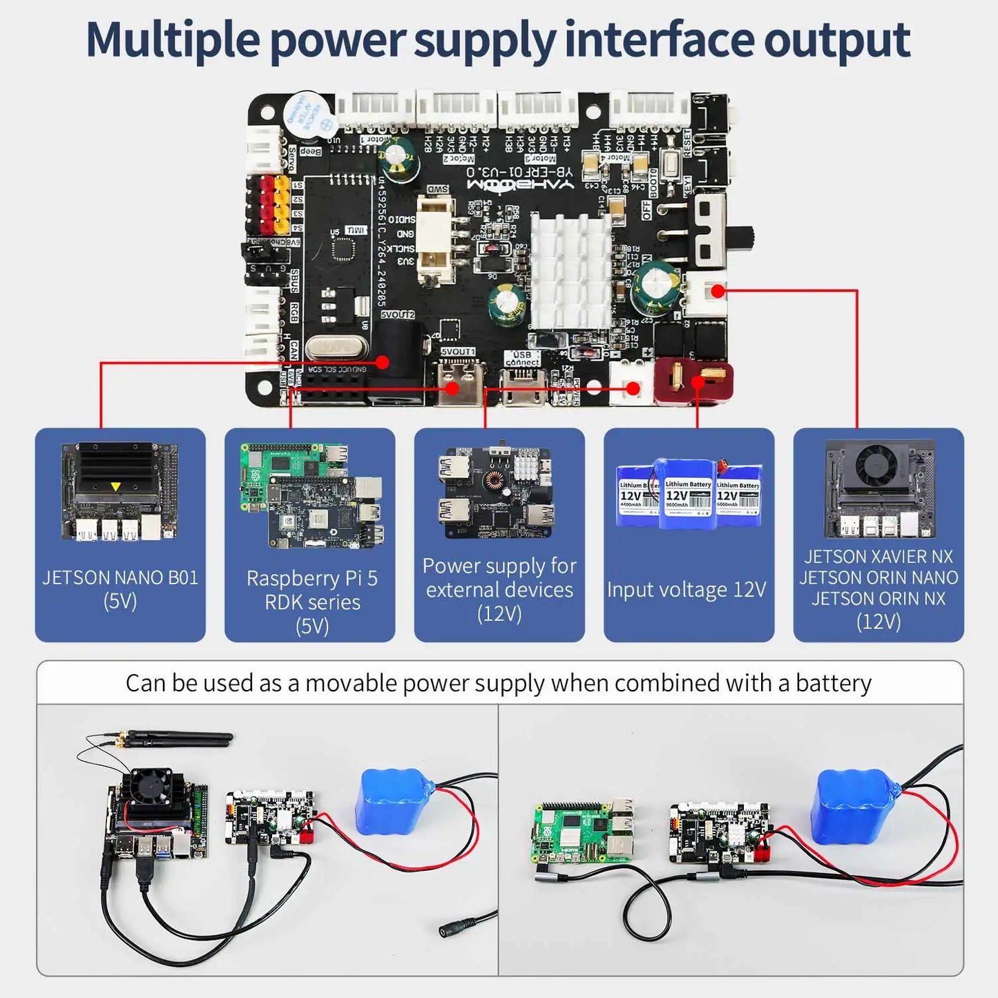 STM32F103RCT6 Control Board ROS Robot Expansion Board with 9 Axis Sensor Motor Servo Port for Raspberry Pi Jetson ROS ROS2 Robot