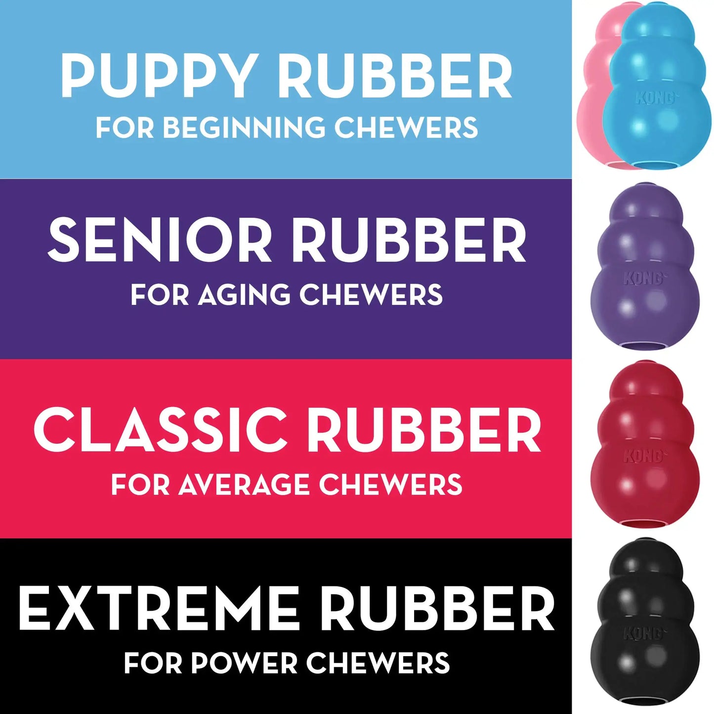 KONG Puppy - Natural Teething Rubber Chew Toy for Dogs - Stuffable Dog Toy for Extended Playtime - Chew & Fetch Toy for Puppies