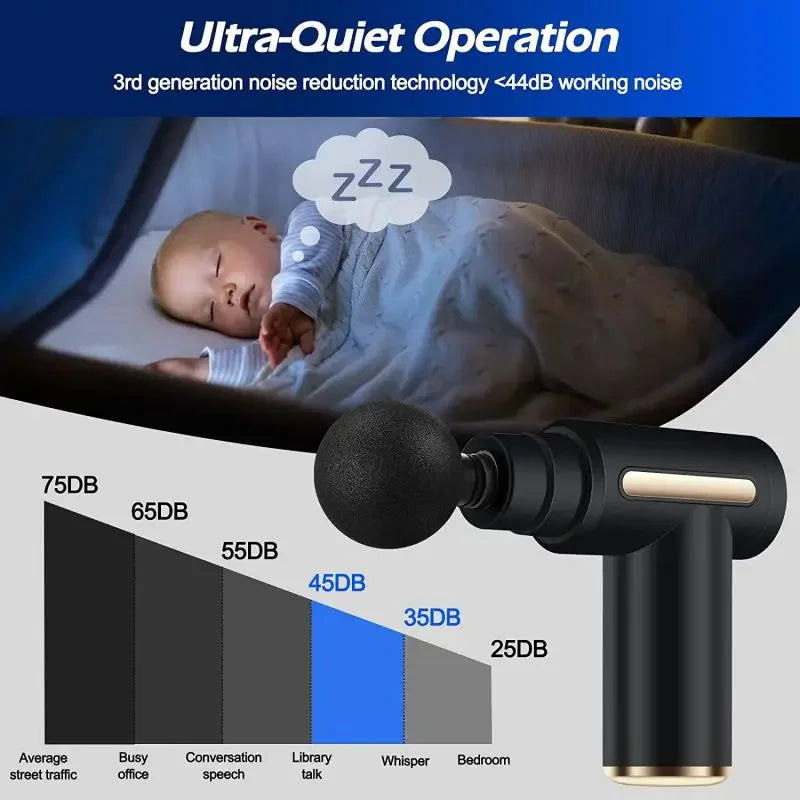 4-Head Portable Fascia Gun Deep Tissue Massage Mini Lightweight Adjustable Speed Whole Body Massage Equipment