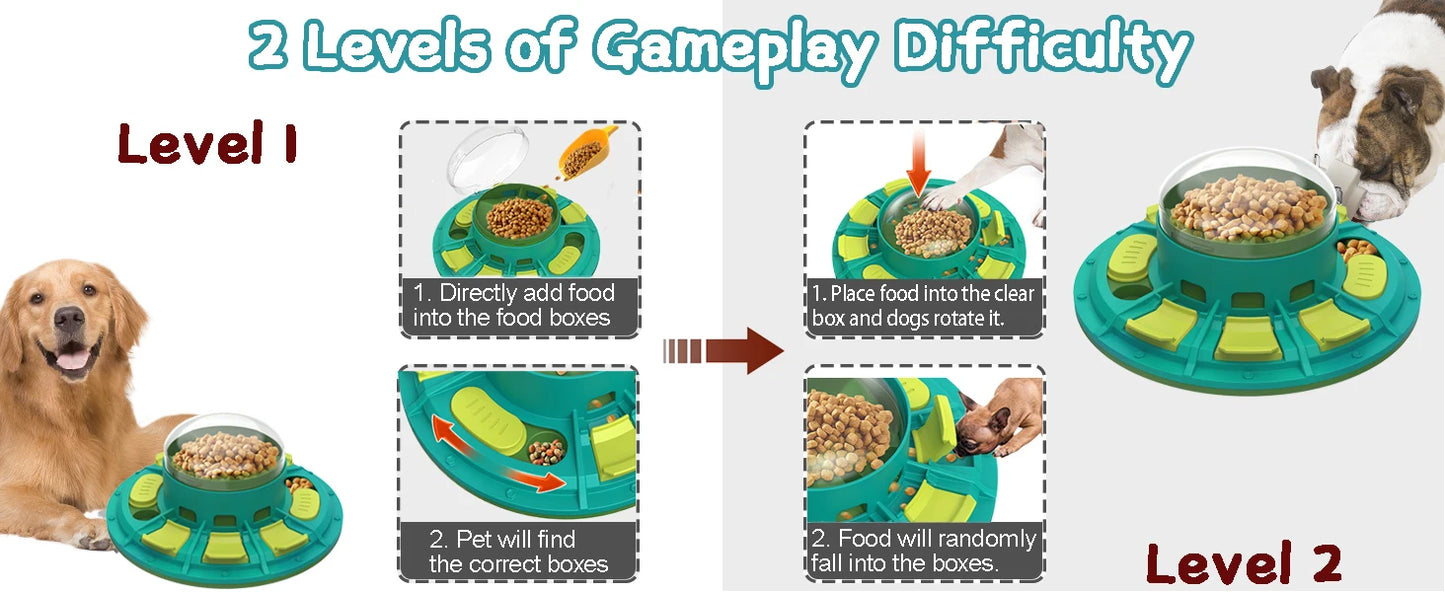 Interactive Dog Food Puzzle Toy & Slow Feeding 3 in 1 Dog Nail Scratch Board for Small Medium, and Large Dogs Brain Stimulation