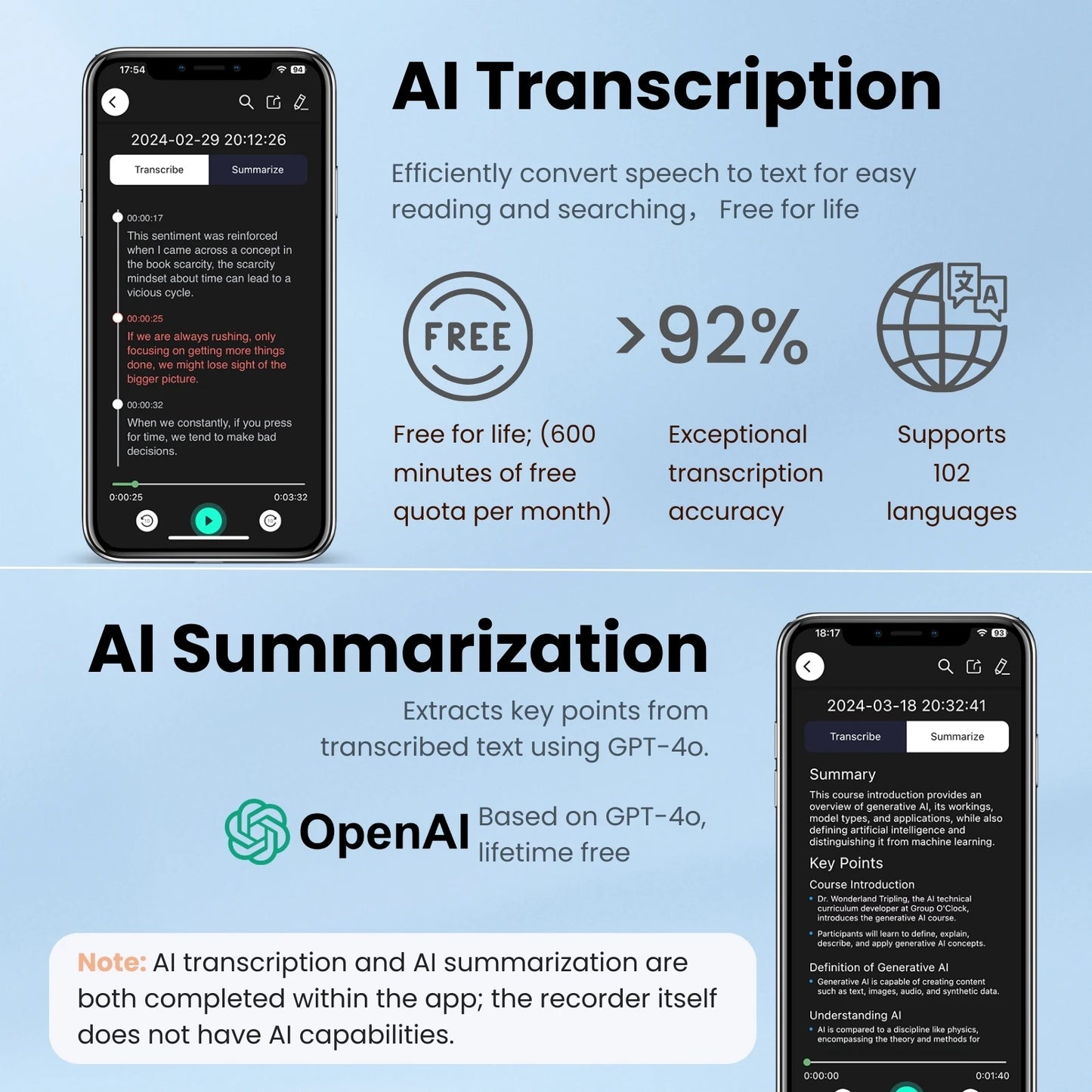 AI-Powered Voice Recorder and Call Recorder with Speech-to-Text & Summarization, Supports 100 Languages, 64GB Storage