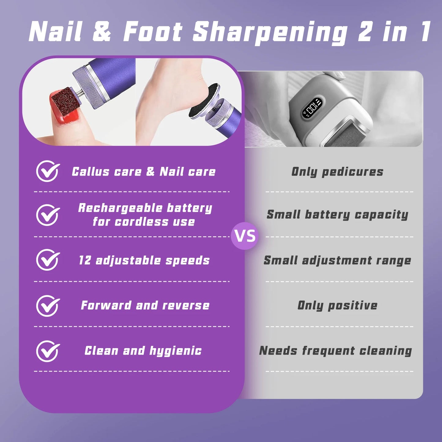 Electric Foot File - Callus Remover for Feet,Adjustable Speed Foot File with 60 Pcs Sandpaper Discs,Professional Pedicure Tool