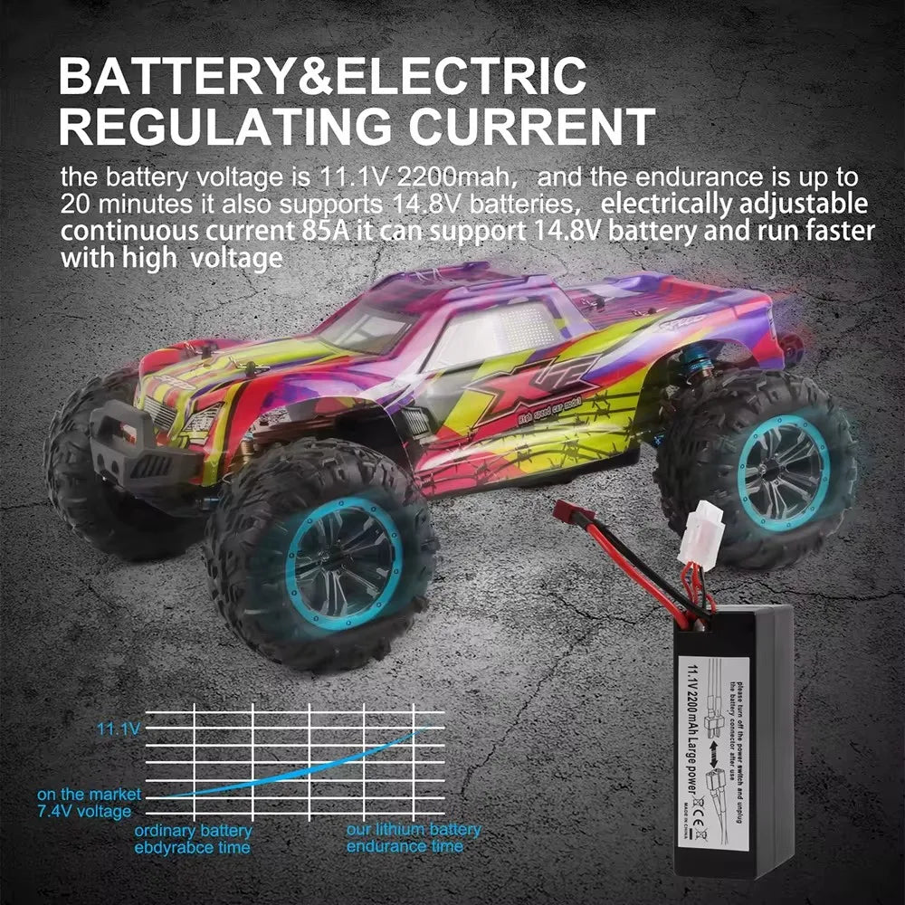 2024 XLF F22A RC 1:10 80KM/H 4WD 2.4G RC Cars Brushless All Metal Undercarriage Car Remote Control High Speed Drift Truck Toys