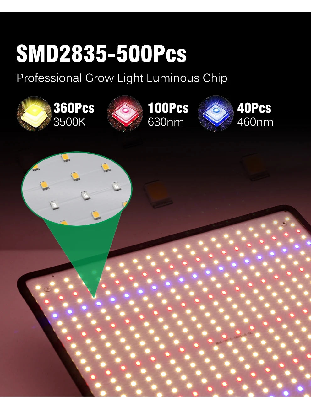 LED Grow Light Full Spectrum Phyto Lamp AC85-240V 40W For Indoor Grow Tent Plants Growth Light