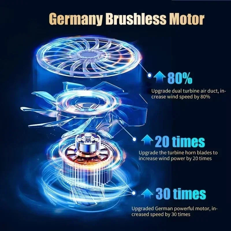 CENRR Mini Car Vacuum Cleaner Cordless Powerful Wireless Car Cleaner HandHeld Portable Vacuum Cleaner for CarCleaning Machine
