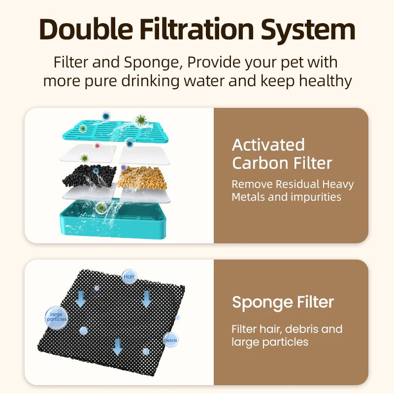 ROJECO Water Fountain Replaceable Filter For 2.2L Wireless Cat Water Foutain Filters Cats Drinkers Pet Water Purifier Filters