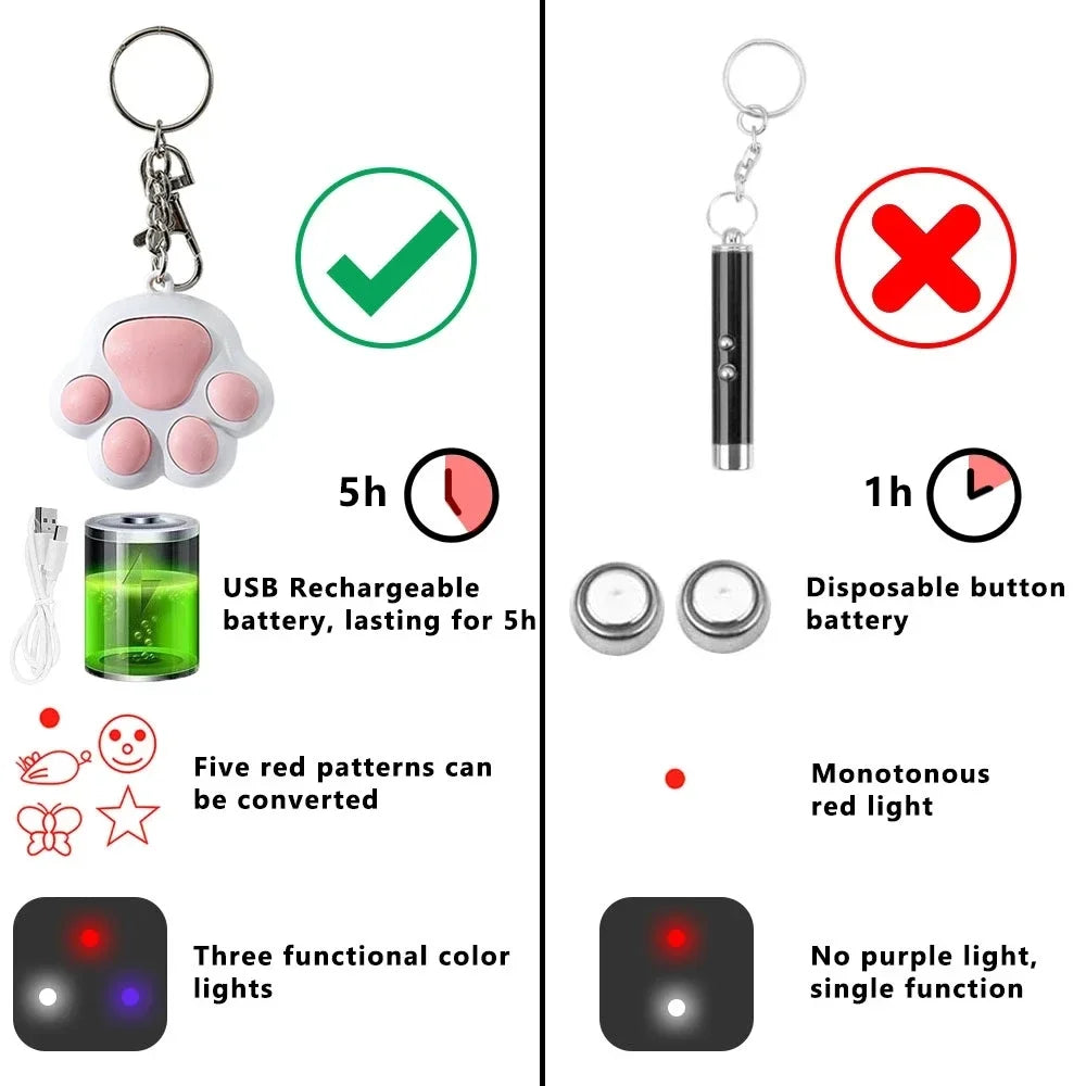 LED Cute Laser Transform Pattern Pet Cat Toys USB Rechargeable Toy Interactive Bright Animation Pointer Light Pen Training Toys