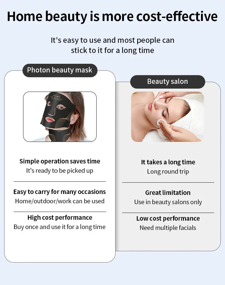 7 Color Photon Silicone Face LED Mask with Neck Whitening Skin Acne Blemish Firming Skin Deep Repair Remove Wrinkles Beauty Mask