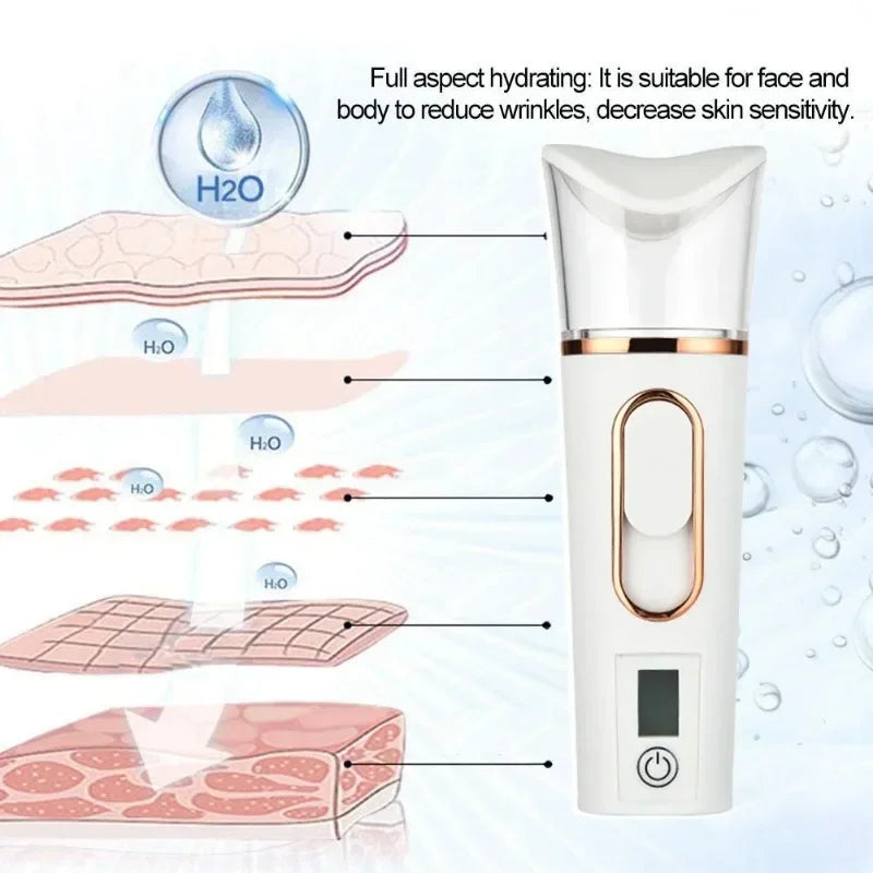 Nano Facial Sprayer Mini Humidifier Portable Wireless Cool Mist Maker Fogger Hydration Humidifier Skin Care UsB Rechargeable Spa