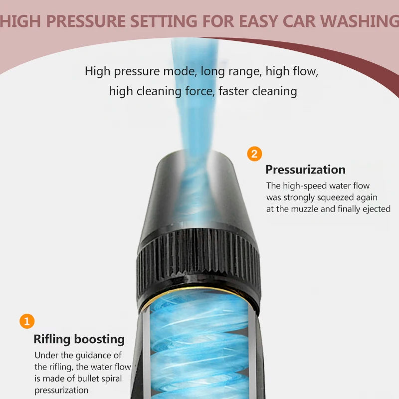 Household High-Pressure Water Gun Car Wash Water Car Wash Nozzle Diamond Water Watering Pipe Car Wash Gun Cleaning Tools