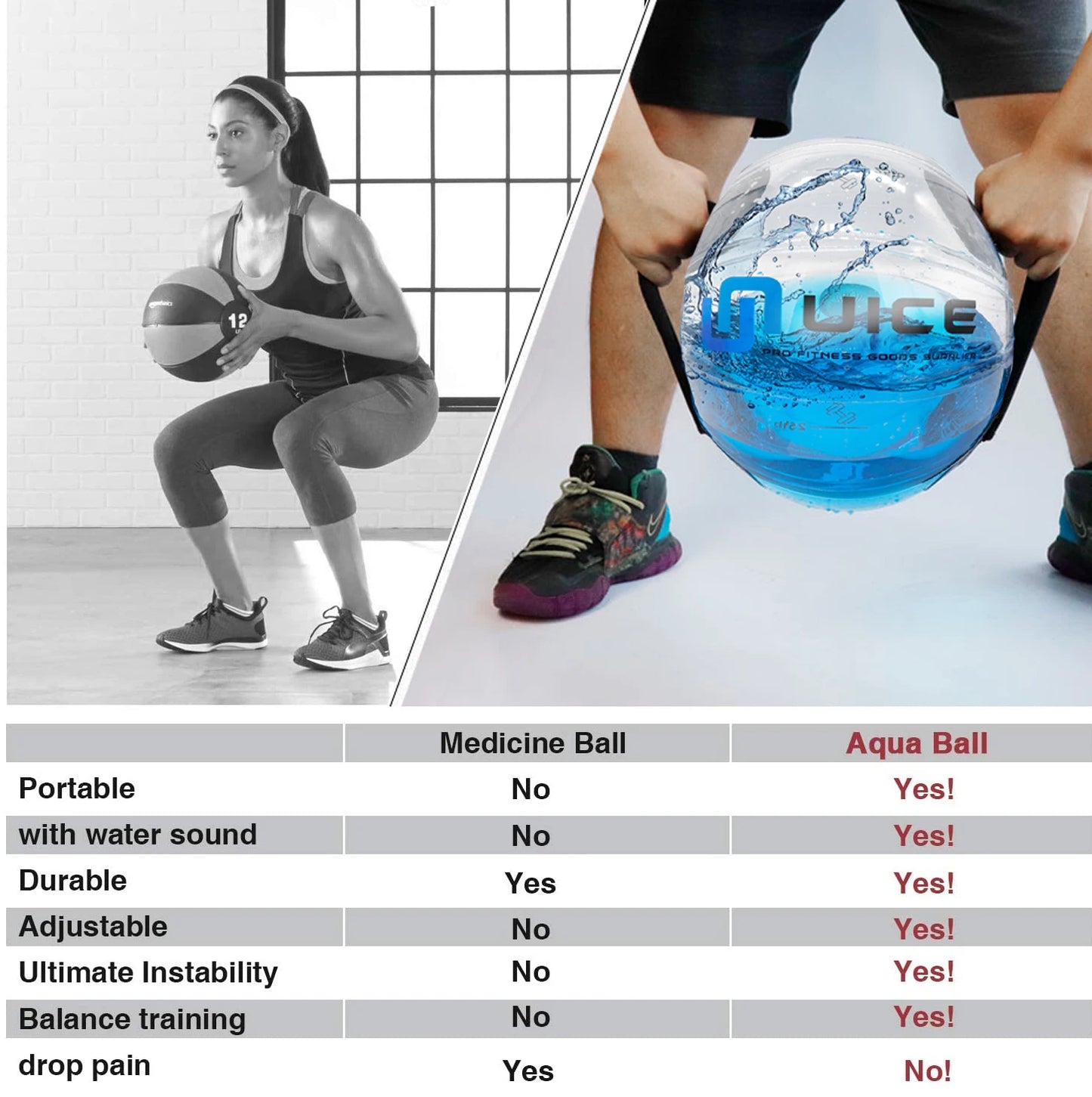 Gym Accessories Aquabag Fitness 15KG Fitness Aqua Ball Weightlifting Sports Water Heavy Duty Power Bags Water Sports