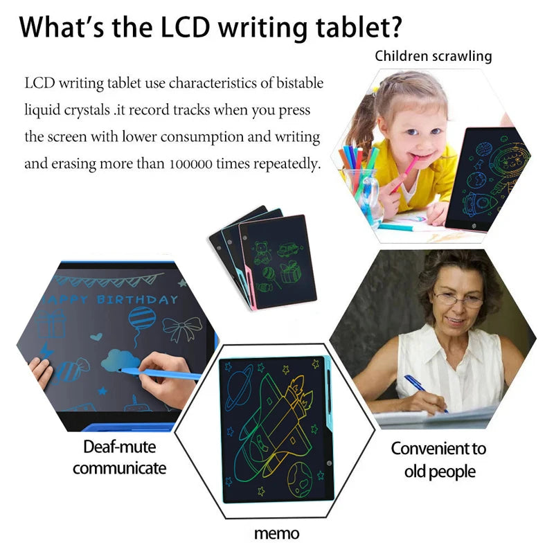 16/20inch LCD Writing Board,Art Writing Painting Children Tools, Educational Toys for Girls Boys Toys Writing Tablet Digit Magic