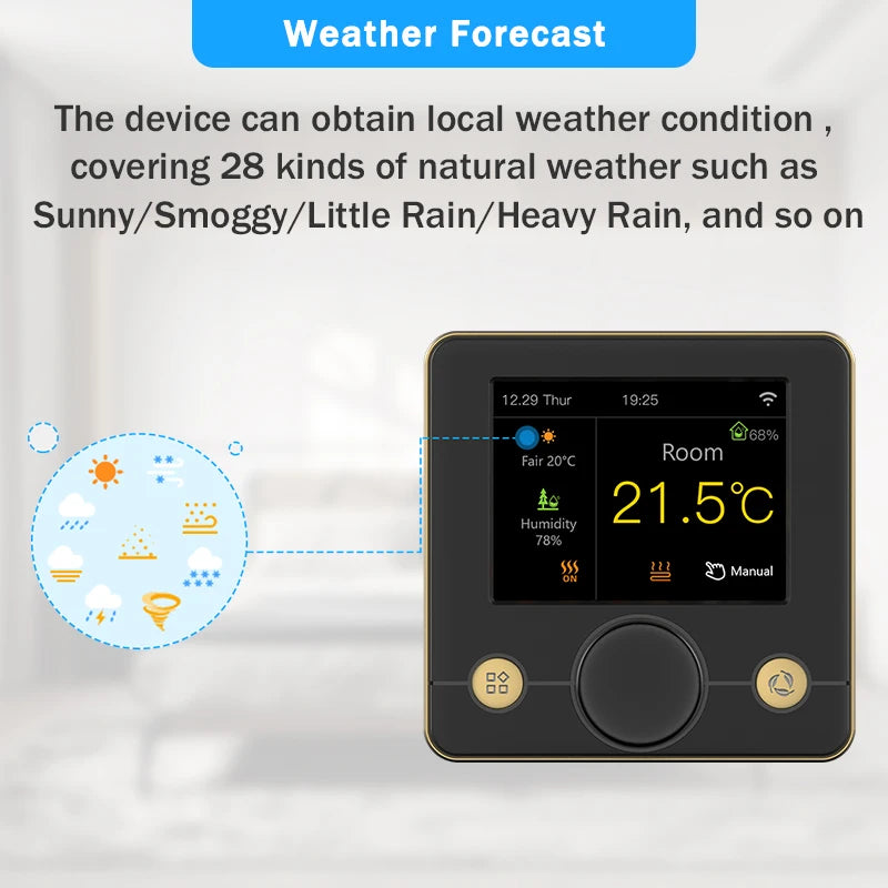 Tuya Smart Home Wifi Thermostat For Underfloor Heating Cable Temperature Controller 220V Termostato 16A Alexa Google Assistant