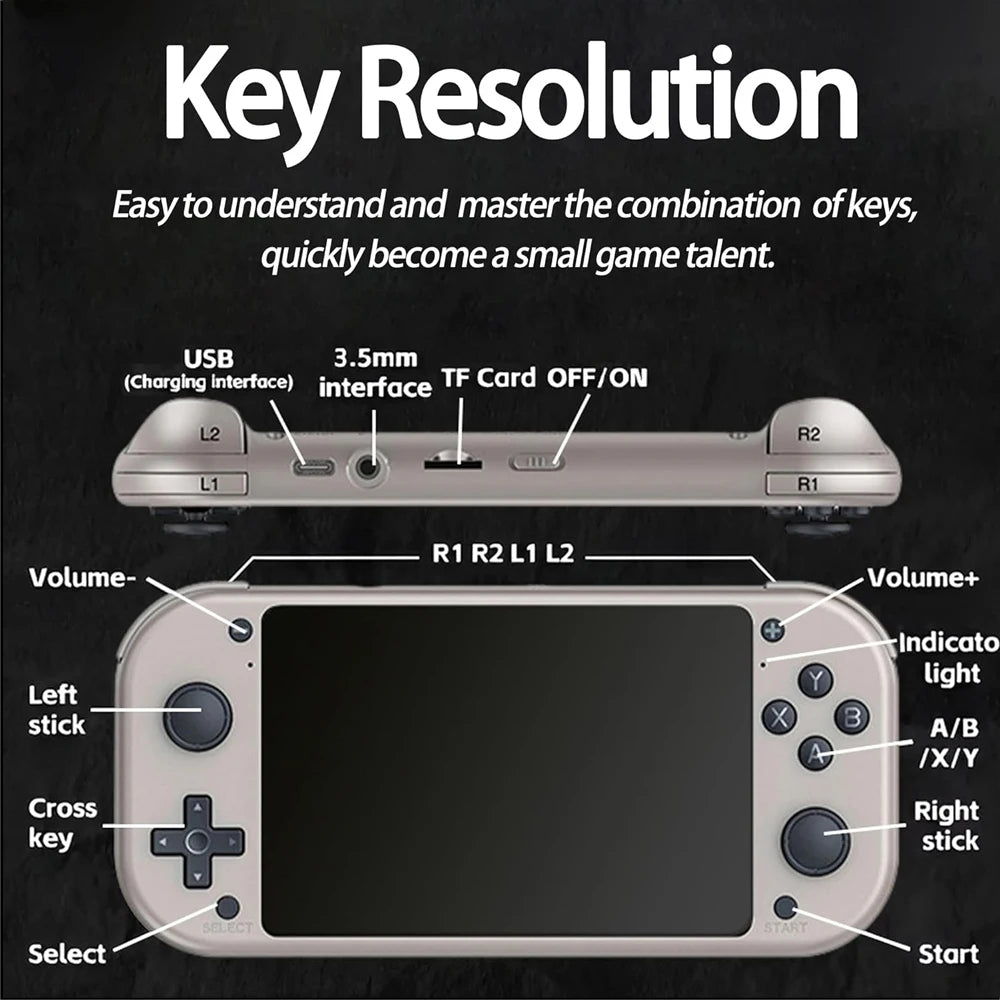 M17 Retro Handheld Game Console with 30000+ Games 4.3-inch IPS Screen Video Games Consoles Open Source Retro Gaming Console