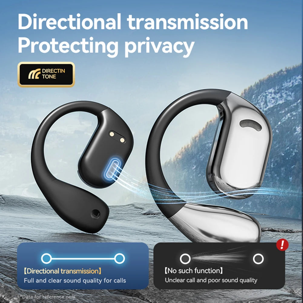 M75 Translator Earbuds 142 Language Real Time AI Smart Voice Two-Way Translation Touch Control Translation Earphones for Travel