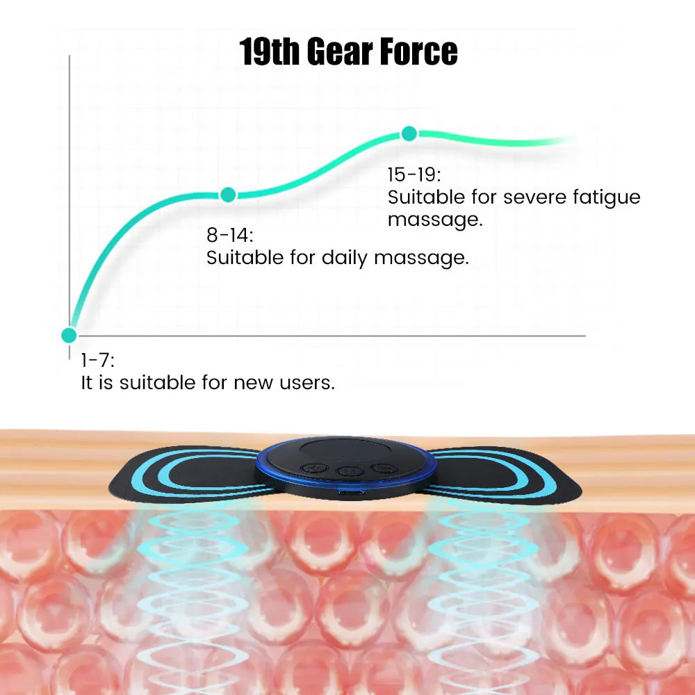 Electric Pulse Neck Massager Cervical Mini Massage Relax Cushion for Shoulder Leg Cervical Body Muscle Stimulator Relief Pain