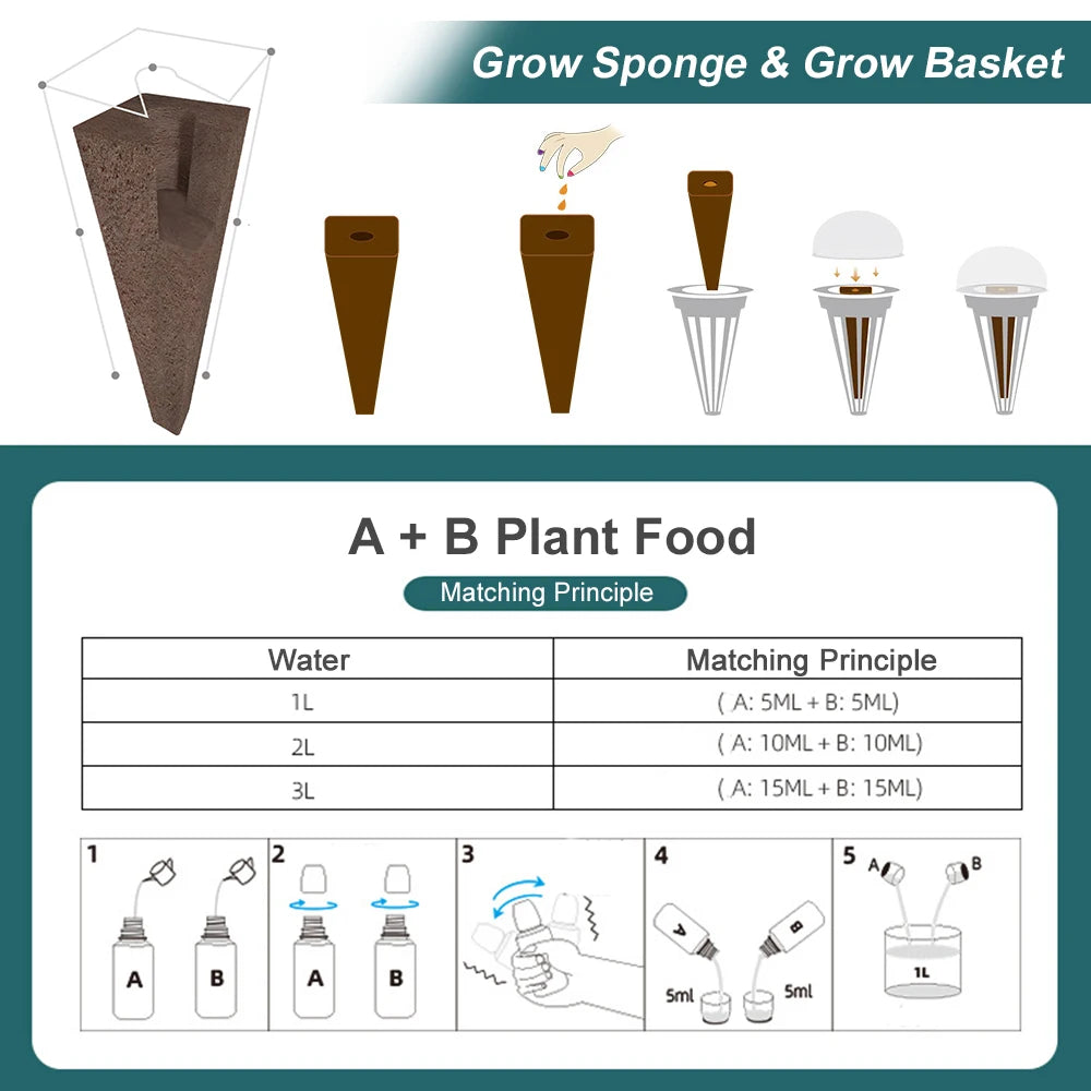 Garden Hydroponics Growing System Indoor Herb Garden Kit Automatic Timing LED Grow Lights Smart Water Pump for Home Flower Pots