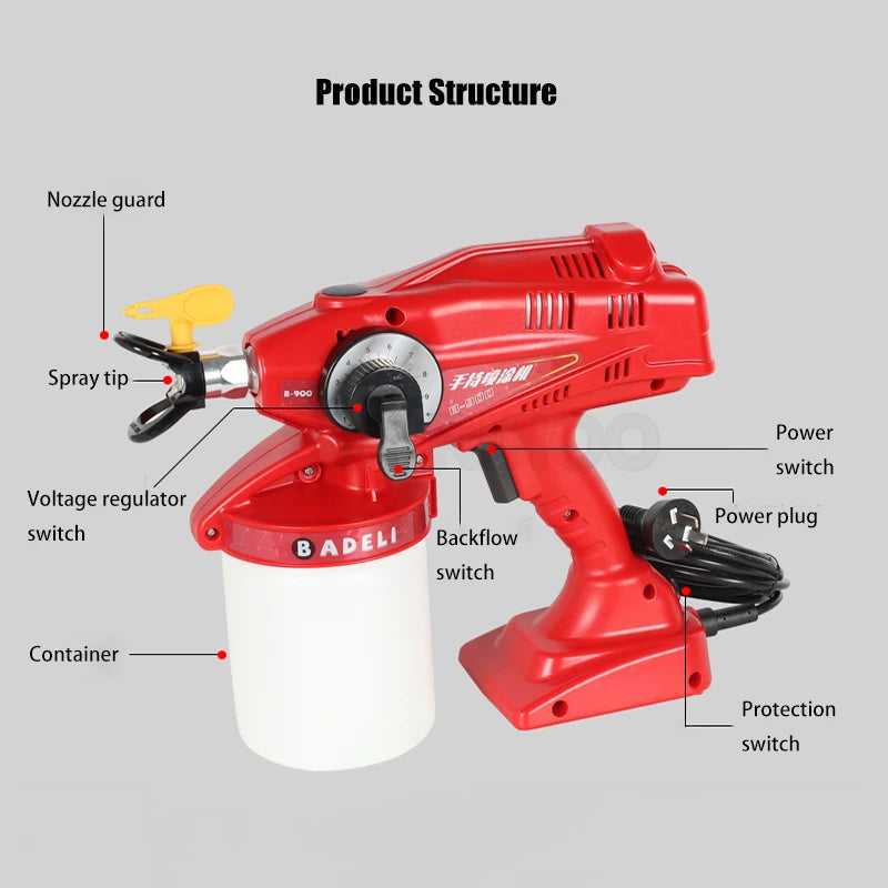 Corded Handheld Airless Paint Sprayer Accessories Low Pressure Painting Machine 17M359 Spare Parts