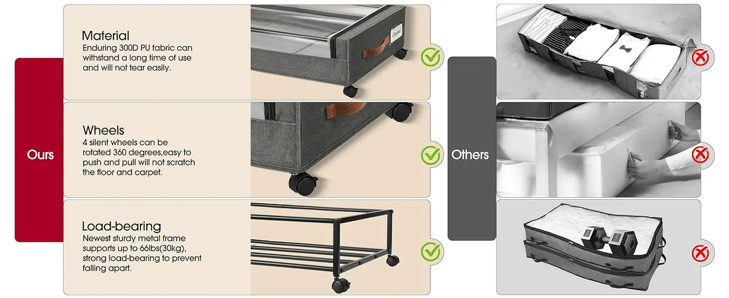 Under Bed Storage with Wheels, Under Bed Storage Containers, Shoe Organizer, 1Pack