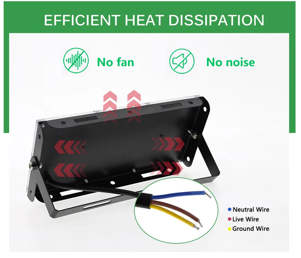 Full Spectrum LED Plant Grow Light AC220V 50/100/200/300W with switch for greenhouse hydroponic plants flower seeds growth light
