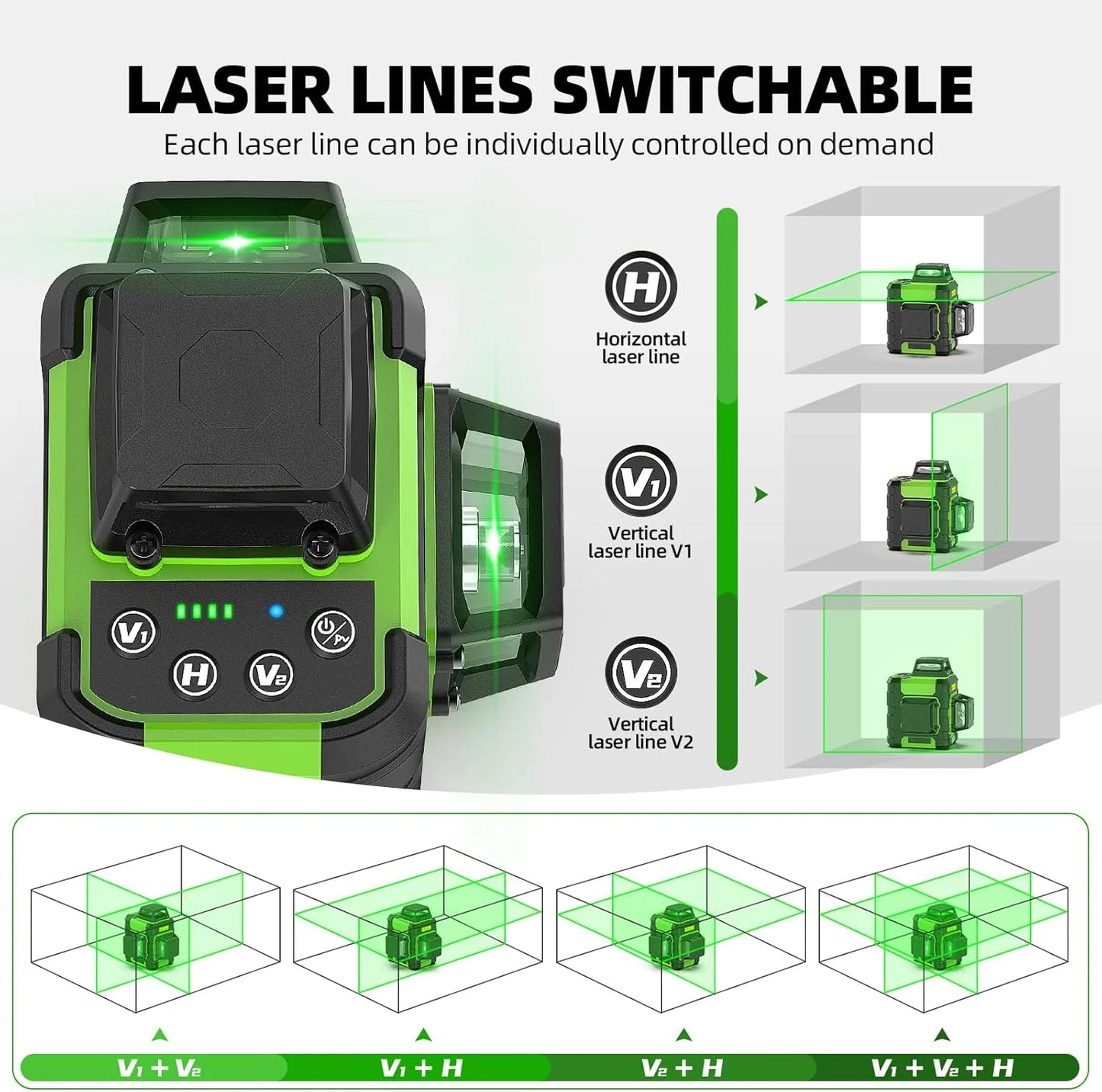 Huepar Laser Level with 1.27M Tripod 3D 12 Lines Self Leveling Laser 360° Cross Lines and Glasses Li-ion Battery for Outdoor